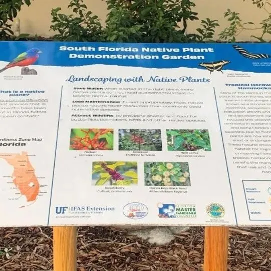 thumbnail for publication: Enhancing Learning through Interpretive Signage in Educational Demonstration Gardens: Part 1 — Planning, Content Development, and Evaluation